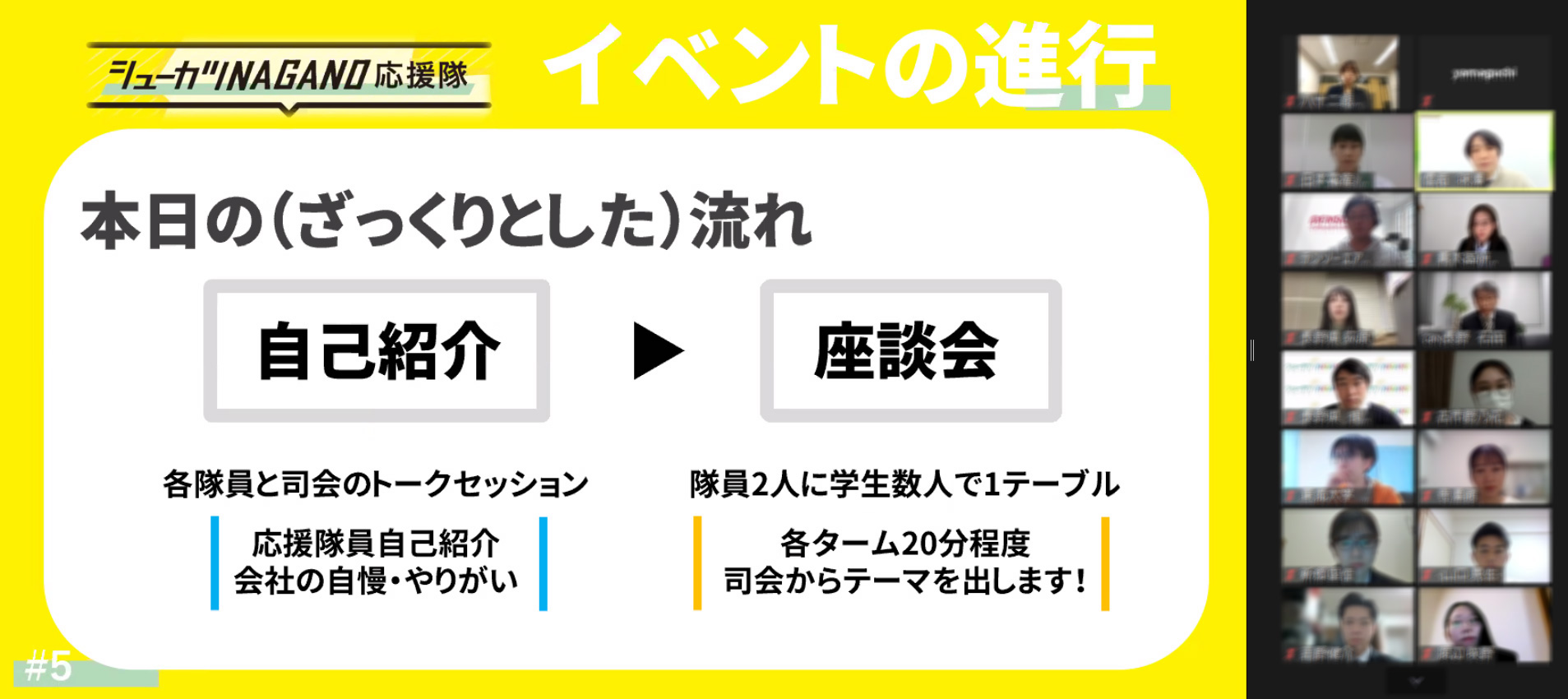 シューカツNAGANO応援隊 長野県で働く若手社員との交流会