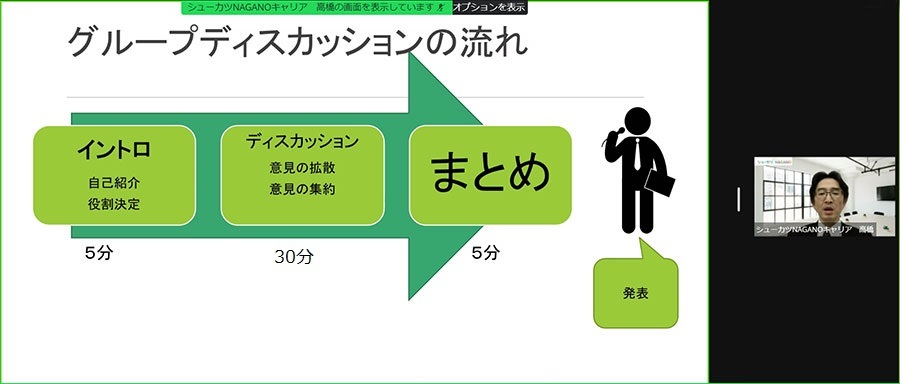 グループディスカッション実践セミナー