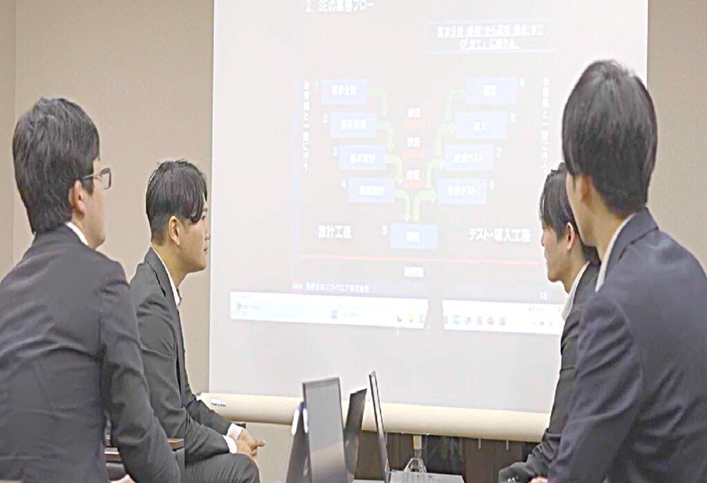 長野日本ソフトウエア株式会社