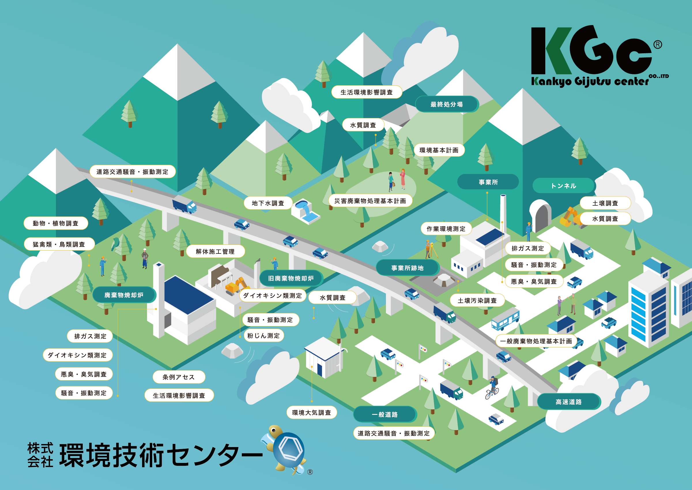 株式会社環境技術センター
